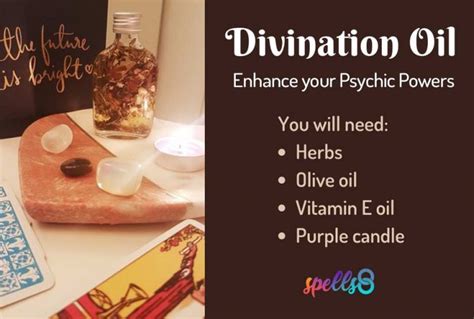 Improve Your Decision-Making Skills with a Divination Tracker Application